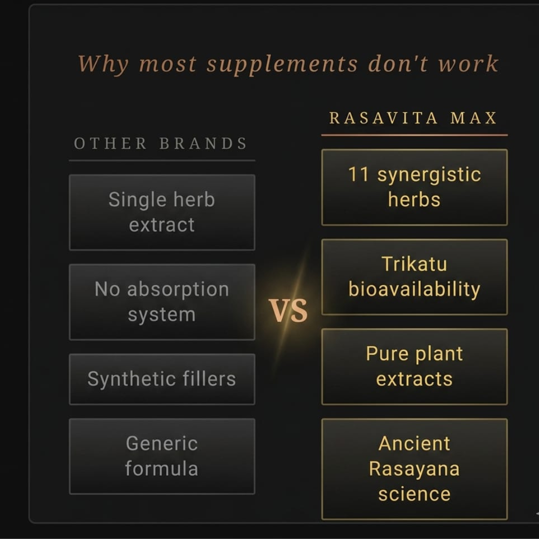 Rasavita Max